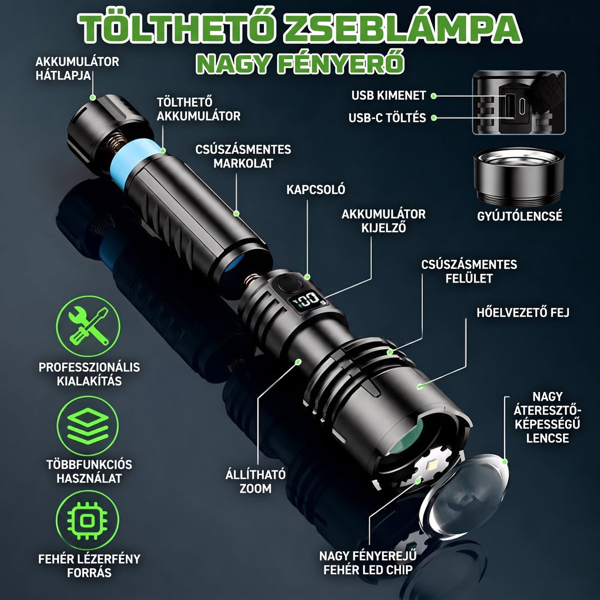 A zseblámpa részei és kezelőszervei
