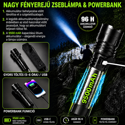 Újratölthető zseblámpa és vészhelyzeti powerbank