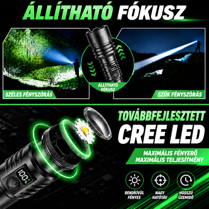 Állítható széles és keskeny fénynyaláb